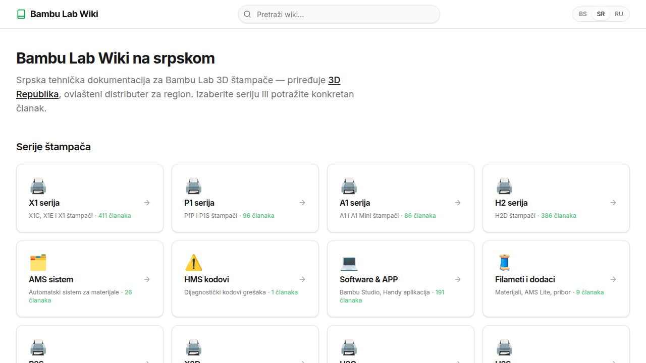 Bambu Lab Wiki — 3D Republika
